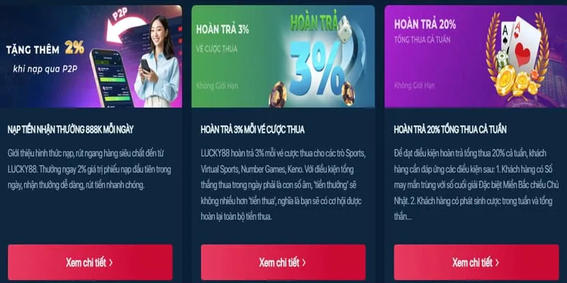 Giới thiệu trò chơi casino trực tuyến mới